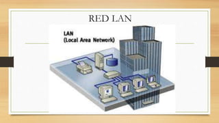 RED LAN
 