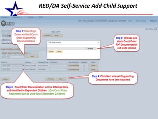24
RED/DA Self-Service Add Child Support
 