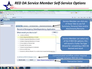 4
RED DA Service Member Self-Service Options
Service Member can select any
of the 9 RED DA options; this
will launch a Turbo Tax type
Wizard for completing a RED DA
desired end result
Communicated workflow action required
message between RED DA Users
Transaction Status
Service Member can click any
of these Tabs to see full
Summary, Personal Data and/or
Attachments/Remarks
 
