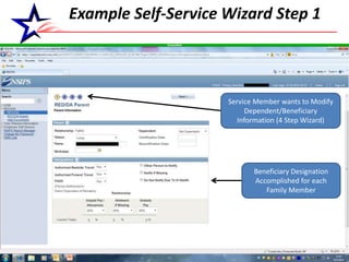 5
Example Self-Service Wizard Step 1
Service Member wants to Modify
Dependent/Beneficiary
Information (4 Step Wizard)
Beneficiary Designation
Accomplished for each
Family Member
 