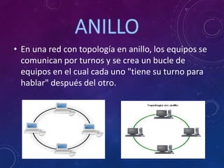 • En una red con topología en anillo, los equipos se
comunican por turnos y se crea un bucle de
equipos en el cual cada uno "tiene su turno para
hablar" después del otro.
 