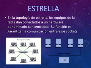 • En la topología de estrella, los equipos de la
red están conectados a un hardware
denominado concentrador. Su función es
garantizar la comunicación entre esos sockets.
 