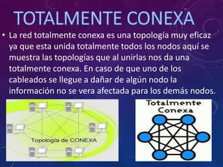 • La red totalmente conexa es una topología muy eficaz
ya que esta unida totalmente todos los nodos aquí se
muestra las topologías que al unirlas nos da una
totalmente conexa. En caso de que uno de los
cableados se llegue a dañar de algún nodo la
información no se vera afectada para los demás nodos.
 