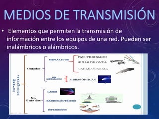 • Elementos que permiten la transmisión de
información entre los equipos de una red. Pueden ser
inalámbricos o alámbricos.
 