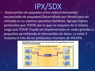• (Intercambio de paquetes entre redes/Intercambio
secuenciado de paquetes) Desarrollado por Novell para ser
utilizado en su sistema operativo NetWare. Agrupa menos
protocolos que TCP/IP, por lo que no requiere de la misma
carga que TCP/IP. Puede ser implementado en redes grandes o
pequeñas permitiendo el intercambio de datos. La tabla 2
muestra la lista de los protocolos miembro de IPX/SPX.
 