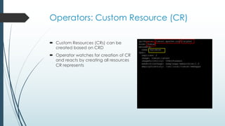 Introduction to Red Hat OpenShift 4 | PDF