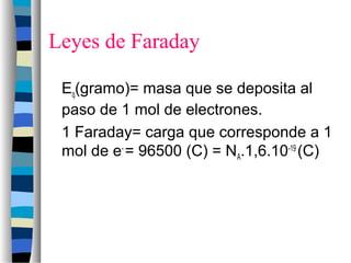 Leyes de Faraday
Eq(gramo)= masa que se deposita al
paso de 1 mol de electrones.
1 Faraday= carga que corresponde a 1
mol de e-
= 96500 (C) = NA.1,6.10-19
(C)
 