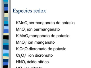 Especies redox
KMnO4 permanganato de potasio
MnO4
-
ion permanganato
K2MnO4 manganato de potasio
MnO4
2-
ion manganato
K2Cr2O7 dicromato de potasio
Cr2O7
2-
ion dicromato
HNO3 ácido nítrico
 