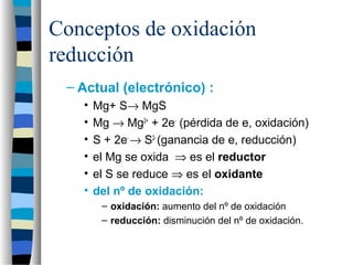Conceptos de oxidación
reducción
– Actual (electrónico) :
• Mg+ S→ MgS
• Mg → Mg2+
+ 2e-
(pérdida de e, oxidación)
• S + 2e-
→ S2-
(ganancia de e, reducción)
• el Mg se oxida ⇒ es el reductor
• el S se reduce ⇒ es el oxidante
• del nº de oxidación:
– oxidación: aumento del nº de oxidación
– reducción: disminución del nº de oxidación.
 