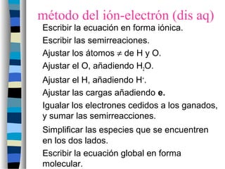 método del ión-electrón (dis aq)
Escribir la ecuación en forma iónica.
Escribir las semirreaciones.
Ajustar los átomos ≠ de H y O.
Ajustar el O, añadiendo H2O.
Ajustar el H, añadiendo H+
.
Ajustar las cargas añadiendo e.
Igualar los electrones cedidos a los ganados,
y sumar las semirreacciones.
Simplificar las especies que se encuentren
en los dos lados.
Escribir la ecuación global en forma
molecular.
 