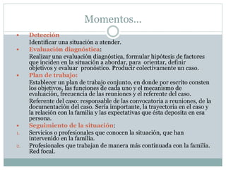 Momentos…
    Detección
     Identificar una situación a atender.
    Evaluación diagnóstica:
     Realizar una evaluación diagnóstica, formular hipótesis de factores
     que inciden en la situación a abordar, para orientar, definir
     objetivos y evaluar pronóstico. Producir colectivamente un caso.
    Plan de trabajo:
     Establecer un plan de trabajo conjunto, en donde por escrito consten
     los objetivos, las funciones de cada uno y el mecanismo de
     evaluación, frecuencia de las reuniones y el referente del caso.
     Referente del caso: responsable de las convocatoria a reuniones, de la
     documentación del caso. Sería importante, la trayectoria en el caso y
     la relación con la familia y las expectativas que ésta deposita en esa
     persona.
    Seguimiento de la situación:
1.   Servicios o profesionales que conocen la situación, que han
     intervenido en la familia.
2.   Profesionales que trabajan de manera más continuada con la familia.
     Red focal.
 