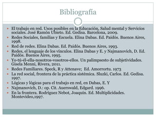 Bibliografía

 El trabajo en red. Usos posibles en la Educación, Salud mental y Servicios
    sociales. José Ramón Ubieto. Ed. Gedisa. Barcelona, 2009.
   Redes Sociales, familias y Escuela. Elina Dabas. Ed. Paidós. Buenos Aires,
    1998.
   Red de redes. Elina Dabas. Ed. Paidós. Buenos Aires, 1993.
   Redes, el lenguaje de los vínculos. Elina Dabas y E. y Najmanovich, D. Ed.
    Paidós. Buenos Aires, 1995.
   Yo-tú-él-ella-nosotros-vosotros-ellos. Un palimpsesto de subjetividades.
    Gisela Menni, Rivera, 2011.
   Redes Familiares. Speck, R y Attenave; Ed. Amorrortu. 1973
   La red social, frontera de la práctica sistémica. Sluzki, Carlos. Ed. Gedisa.
    1997.
   Lógicas y lógicas para el trabajo en red, en Dabas, E. Y
   Najmanovich, D.: op. Cit. Auerswald, Edgard. 1996.
   En la frontera. Rodríguez Nebot, Joaquín. Ed. Multiplicidades.
    Montevideo,1997.
 