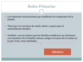 Redes Primarias

 Las relaciones más próximas que establecen los integrantes de la
  familia.

 Tiene que ver con lazos de unión, afecto y apoyo para el
  sostenimiento familiar.

 También con los enlaces que las familias establecen; las relaciones
  con miembros de la familia extensa, amigos cercanos de la cuadra en
  la que viven, otras amistades.



                                              Afectivo
 