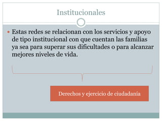 Institucionales

 Estas redes se relacionan con los servicios y apoyo
 de tipo institucional con que cuentan las familias
 ya sea para superar sus dificultades o para alcanzar
 mejores niveles de vida.




                  Derechos y ejercicio de ciudadanía
 