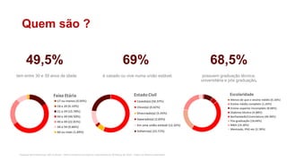 Pesquisa de Profissionais SAP no Brasil – Red Commerce Consultoria e Recrutamento © Março de 2016 – Todos os direitos reservados
Quem são ?
69%
é casado ou vive numa união estável.
49,5%
tem entre 30 e 39 anos de idade
68,5%
possuem graduação técnica,
universitária e pós graduação.
 