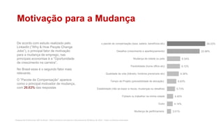 Pesquisa de Profissionais SAP no Brasil – Red Commerce Consultoria e Recrutamento © Março de 2016 – Todos os direitos reservados
3.01%
4.14%
4.45%
5.73%
6.63%
8.36%
9.12%
9.34%
22.68%
26.53%
Mudança de perfil/carreira
Outro
Flyback ou trabalhar na minha cidade
Estabilidade (não se expor a riscos, mudanças ou desafios)
Tempo de Projeto (previsibilidade de alocação)
Qualidade de vida (trânsito, horários previsíveis etc)
Flexibilidade (home office etc)
Mudança de cidade ou país
Desafios (crescimento e aperfeiçoamento)
o pacote de compensação (taxa, salário, benefícios etc)
Motivação para a Mudança
De acordo com estudo realizado pelo
LinkedIn (“Why & How People Change
Jobs”), o principal fator de motivação
para a mudança de emprego, nas
principais economias é a “Oportunidade
de crescimento na carreira”.
No Brasil esse é o segundo fator mais
relevante.
O “Pacote de Compensação” aparece
como o principal motivador de mudança,
com 26.63% das respostas
 