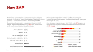 Pesquisa de Profissionais SAP no Brasil – Red Commerce Consultoria e Recrutamento © Março de 2016 – Todos os direitos reservados
New SAP
Finalmente, apresentamos questões nessa pesquisa para
entender o “momento” dos profissionais em relação aos novos
produtos e serviços anunciados e oferecidos pela SAP.
Quando questionado sobre a atual experiência com SAP
HANA, obtivemos a informação que 65% dos profissionais
ainda não teve contato com essa tecnologia.
Porém, podemos também verificar que há um contingente
importante de profissionais que espera se especializar nas novas
tecnologias da SAP.
Com destaque importante para S/4 HANA, onde 57% espera se
especializar ou ingressar em treinamentos dessa tecnologia em
até 24 meses.
7%
4%
5%
5%
4%
10%
65%
ABAP for SAP HANA
S/Finance
SAP BW on SAP HANA
SAP Business Suite on SAP HANA
SAP HANA Platform (Basis)
Não responderam
Nunca trabalhou com HANA
 