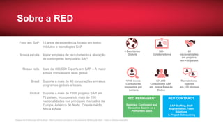 Pesquisa de Profissionais SAP no Brasil – Red Commerce Consultoria e Recrutamento © Março de 2016 – Todos os direitos reservados
Foco em SAP 15 anos de experiência focada em todos
módulos e tecnologias SAP
Nossa escala Maior empresa de recrutamento e alocação
de contingente temporário SAP
Nossa rede Mais de 400,000 Experts em SAP – A maior
e mais consolidada rede global
Brasil Suporte a mais de 40 corporações em seus
programas globais e locais.
Global Suporte a mais de 1500 projetos SAP em
75 países, incorporando mais de 100
nacionalidades nos principais mercados da
Europa, América do Norte, Oriente médio,
Africa e Asia
9 Escritórios
Globais
300+
Colaboradores
421,889
Consultores SAP
em nossa Base de
Dados
Recrutadores
fluentes
em +30 idiomas
1,100 novos
Consultores
mapeados por
semana
80
nacionalidades
em projetos
em +60 países
RED PERMANENT
Retained, Contingent and
Executive Search on a
Permanent basis
RED CONTRACT
SAP Staffing, Staff
Augmentation, Team
Solutions
& Project Outsourcing
Sobre a RED
 