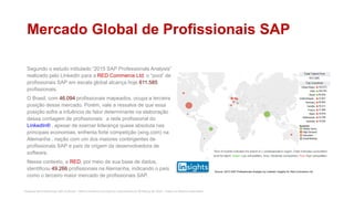 Pesquisa de Profissionais SAP no Brasil – Red Commerce Consultoria e Recrutamento © Março de 2016 – Todos os direitos reservados
Source: 2015 SAP Professionals Analysis by LinkedIn Insights for Red Commerce Ltd
Mercado Global de Profissionais SAP
Segundo o estudo intitulado “2015 SAP Professionals Analysis”
realizado pelo LinkedIn para a RED Commerce Ltd, o “pool” de
profissionais SAP em escala global alcança hoje 611.585
profissionais.
O Brasil, com 46.094 profissionais mapeados, ocupa a terceira
posição desse mercado. Porém, vale a ressalva de que essa
posição sofre a infuência de fator determinante na elaboração
dessa contagem de profissionais: a rede profissional do
LinkedIn® , apesar de exercer liderança quase absoluta nas
principais economias, enfrenta forte competição (xing.com) na
Alemanha , nação com um dos maiores contingentes de
profissionais SAP e país de origem da desenvolvedora de
software.
Nesse contexto, a RED, por meio de sua base de dados,
identificou 49.266 profissionais na Alemanha, indicando o país
como o terceiro maior mercado de profissionais SAP.
 