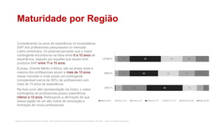 Pesquisa de Profissionais SAP no Brasil – Red Commerce Consultoria e Recrutamento © Março de 2016 – Todos os direitos reservados
Maturidade por Região
Considerando os anos de experiência no ecossistema
SAP dos profissionais pesquisados no mercado
Latino americano, foi possível perceber que o maior
contingente encontra-se na faixa entre 6 a 10 anos de
experiência, seguido por aqueles que atuam com
produtos SAP entre 11 e 15 anos.
Europa, Oriente Médio e Africa, são as áreas onde a
maioria dos profissionais atuam a mais de 10 anos
nesse mercado e onde existe um contingente
considerável (cerca de 30%) de profissionais com
mais de 15 anos de experiência.
Na Asia (com alta representação da Índia), o maior
contingente de profissionais possui experiência
inferior a 10 anos. Reforçando a afirmação de que
nessa região há um alto índice de renovação e
formação de novos profissionais.
 