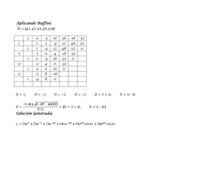 Aplicando Ruffini



     1   0    -5     16   36    -16   -32
 1        1    1     -4    12   48     32
     1    1   -4     12   48     32    0
-1       -1   0       4   -16   -32
     1   0    -4     16   32     0
-2       -2    4     0    -32
     1   -2   0      16    0
-2       -2    8    -16
     1   -4    8     0




Solución Generada:
 