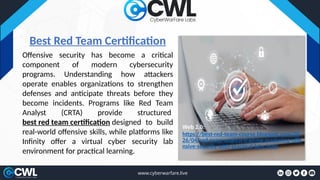Red Team Analyst Training: Mastering Offensive Security with Practical ...