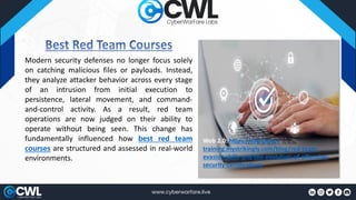 Red Team Evasion Skills and the Evolution of Offensive Security ...
