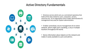 Active Directory Fundamentals
• Directory service which acts as a centralized repository that
holds all the data related to users, computers, servers,
resources etc. of an organization and it makes administration &
management very easy for System administrators
• Enables centralized, secure management of an entire
network, which might span a building, a city or multiple
locations throughout the world.
• Stores information about objects on the network and
makes it easily available to users and admins.
 