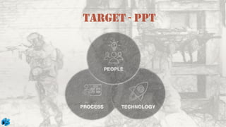 Target - PPT
 