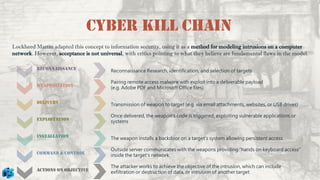 CYBER kill chain
Reconnaissance
Weaponization
Delivery
Exploitation
Installation
Command & control
Actions on objective
Reconnaissance Research, identification, and selection of targets
Pairing remote access malware with exploit into a deliverable payload
(e.g. Adobe PDF and Microsoft Office files)
Transmission of weapon to target (e.g. via email attachments, websites, or USB drives)
Once delivered, the weapon’s code is triggered, exploiting vulnerable applications or
systems
The weapon installs a backdoor on a target’s system allowing persistent access
Outside server communicates with the weapons providing “hands on keyboard access”
inside the target's network.
The attacker works to achieve the objective of the intrusion, which can include
exfiltration or destruction of data, or intrusion of another target
Lockheed Martin adapted this concept to information security, using it as a method for modeling intrusions on a computer
network. However, acceptance is not universal, with critics pointing to what they believe are fundamental flaws in the model.
 
