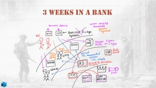 3 Weeks In A Bank
 