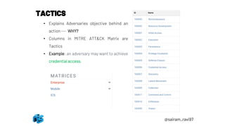 @sairam_ravi97
TACTICS
• Explains Adversaries objective behind an
action --- WHY?
• Columns in MITRE ATT&CK Matrix are
Tactics
• Example: an adversary may want to achieve
credential access.
 