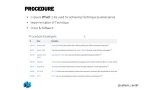 @sairam_ravi97
PROCEDURE
• Explains What? to be used for achieving Technique by adversaries
• Implementation of Technique
• Group & Software
 