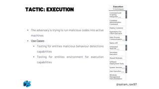 TACTIC: EXECUTION
• The adversary is trying to run malicious codes into active
machines
• Use Cases:
• Testing for entities malicious behaviour detections
capabilities
• Testing for entities environment for execution
capabilities
@sairam_ravi97
 