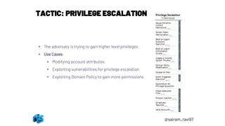 TACTIC: PRIVILEGE ESCALATION
• The adversary is trying to gain higher level privileges
• Use Cases:
• Modifying account attributes
• Exploiting vulnerabilities for privilege escalation
• Exploiting Domain Policy to gain more permissions
@sairam_ravi97
 