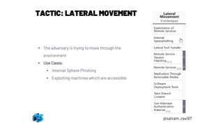 TACTIC: LATERAL MOVEMENT
• The adversary is trying to move through the
environment
• Use Cases:
• Internal Sphere Phishing
• Exploiting machines which are accessible
@sairam_ravi97
 