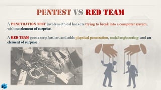 PENTEST vs RED TEAM
A penetration test involves ethical hackers trying to break into a computer system,
with no element of surprise.
A red team goes a step further, and adds physical penetration, social engineering, and an
element of surprise.
 