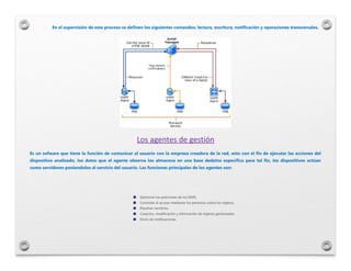 Los agentes de gestión
Es un sofware que tiene la función de comunicar al usuario con la empresa creadora de la red, esto ...