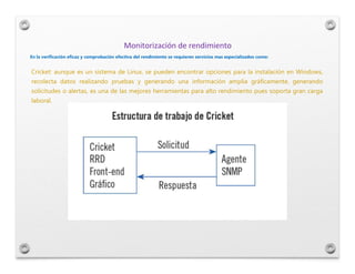 Monitorización de rendimiento
En la verificación eficaz y comprobación efectiva del rendimiento se requieren servicios mas...