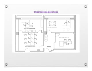 Elaboración de plano físico
 