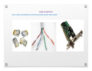 HUB O SWITCH
llevan a cabo la conectividad de una red local que puedan soportar cables cruzados
 