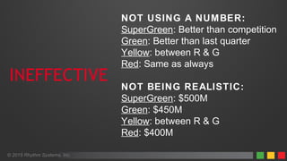 NOT USING A NUMBER:
SuperGreen: Better than competition
Green: Better than last quarter
Yellow: between R & G
Red: Same as always
NOT BEING REALISTIC:
SuperGreen: $500M
Green: $450M
Yellow: between R & G
Red: $400M
INEFFECTIVE
© 2015 Rhythm Systems, Inc.
 