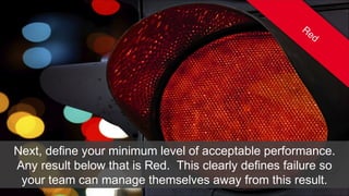 Next, define your minimum level of acceptable performance.
Any result below that is Red. This clearly defines failure so
your team can manage themselves away from this result.
 