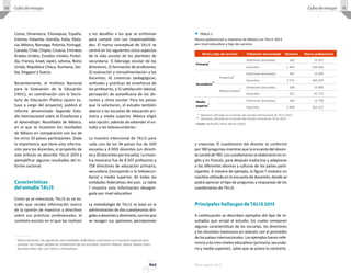 Revista de evaluación para docentes y directivos | PDF