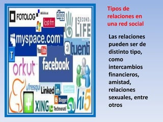 Tipos de
relaciones en
una red social
Las relaciones
pueden ser de
distinto tipo,
como
intercambios
financieros,
amistad,
relaciones
sexuales, entre
otros