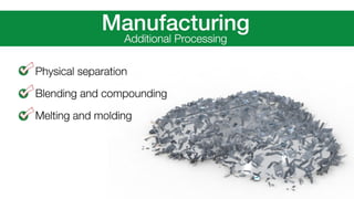 Red2Green: A Sustainable, Cost-Effective Solution to Your RMW | PPT