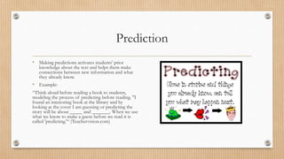 Before, During, and After Reading Strategies. | PPTX