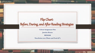 Flip Chart:
Before, During, and After Reading Strategies
Critical Assignment One
Jasmine Krauss
RED4348
Non-fiction text: Plants and Food (6th)
 