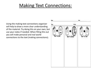 Making Text Connections: 
Using the making text connections organizer 
will help to draw a more clear understanding 
of the material. Try doing this on your own, but 
use your notes if needed. When filling this out 
you will make personal and real world 
connections to the text (making connections). 
 